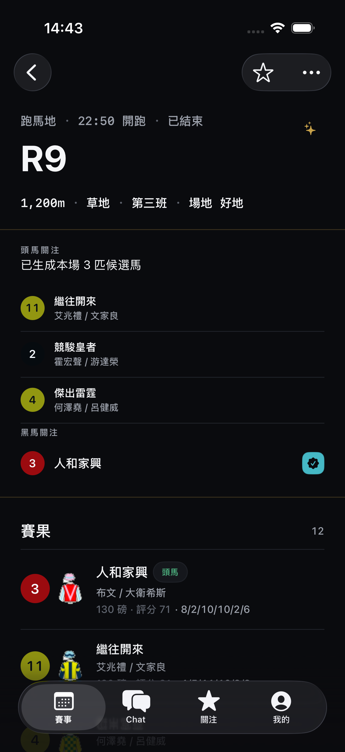 R9 人和家興黑馬預測命中